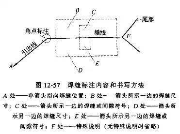 钢结构的基本特点（钢结构在现代建筑和工程中得到了广泛应用和推广钢结构的特点） 钢结构钢结构螺旋楼梯设计 第5张