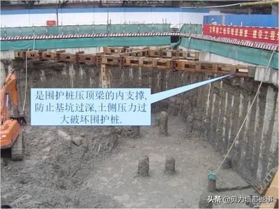 基坑加固是开挖前还是开挖后施工(基坑加固常用材料有哪些) 钢结构跳台施工 第4张 基坑加固是开挖前还是开挖后施工(基坑加固常用材料有哪些) 钢结构跳台施工 第4张
