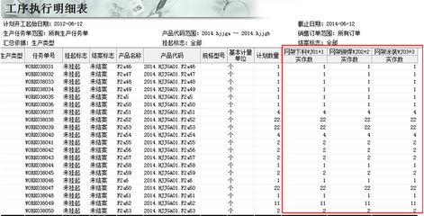 钢结构生产进度计划（关于钢结构生产进度计划的一些要点） 钢结构框架施工 第4张