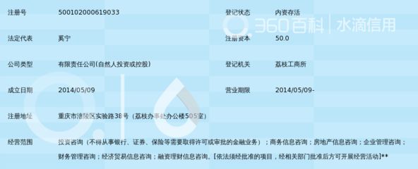 坤达咨询有限公司怎么样（坤达咨询有限公司在全国范围内提供多样化咨询服务） 装饰幕墙施工 第4张