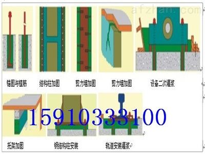 砼结构用环氧树脂加固方法 钢结构钢结构停车场设计 第2张
