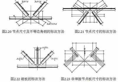 钢结构基本设计(钢结构基本设计的相关信息) 结构电力行业施工 第2张 钢结构基本设计(钢结构基本设计的相关信息) 结构电力行业施工 第2张
