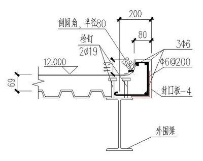 钢结构加高两米预算定额 建筑施工图设计 第3张 钢结构加高两米预算定额 建筑施工图设计 第3张