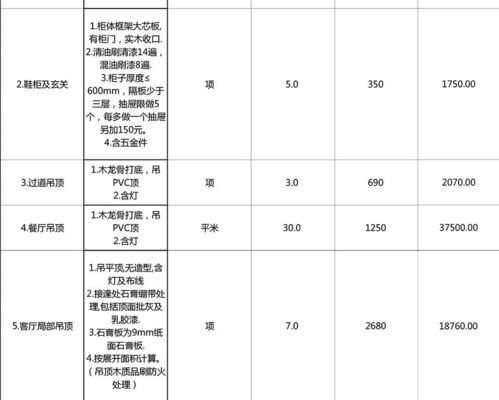 别墅加建价格(别墅加建价格受多种因素影响) 结构电力行业施工 第3张 别墅加建价格(别墅加建价格受多种因素影响) 结构电力行业施工 第3张