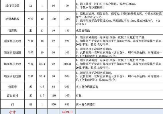 别墅加建价格(别墅加建价格受多种因素影响) 结构电力行业施工 第4张 别墅加建价格(别墅加建价格受多种因素影响) 结构电力行业施工 第4张