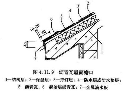屋面板加固压条做法 钢结构跳台施工 第5张
