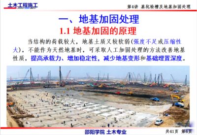 地基加固处理的原理(地基加固处理原理主要在于通过各种方法改善地基的物理和力学性质) 结构机械钢结构施工 第3张 地基加固处理的原理(地基加固处理原理主要在于通过各种方法改善地基的物理和力学性质) 结构机械钢结构施工 第3张