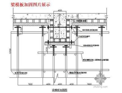 加固设计方案需要原设计单位审批吗(加固设计审批流程详解) 建筑方案施工 第3张 加固设计方案需要原设计单位审批吗(加固设计审批流程详解) 建筑方案施工 第3张