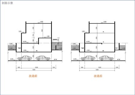 图纸设计签名有什么法律规定（在设计签名时，图纸上应该包含哪些元素？） 北京钢结构设计问答