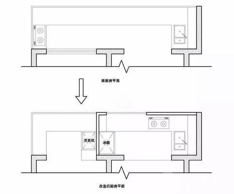 砖混结构墙体改造效果图(砖混结构墙体改造效果图“砖混结构墙体改造效果图”) 北京加固设计(加固设计公司) 第1张 砖混结构墙体改造效果图(砖混结构墙体改造效果图“砖混结构墙体改造效果图”) 北京加固设计(加固设计公司) 第1张