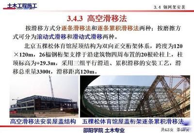 钢结构讲义 结构电力行业设计 第3张 钢结构讲义 结构电力行业设计 第3张