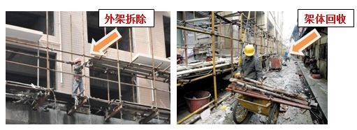 屋面拆除安全技术交底 结构电力行业施工 第3张 屋面拆除安全技术交底 结构电力行业施工 第3张