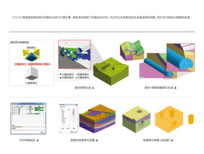 迈达斯施工阶段模拟过程（迈达斯施工阶段模拟的详细步骤） 装饰工装施工 第5张