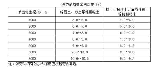 重庆医院扩建工程中标单位（-回答贵公司与重庆医院合作的背景和历史） 北京钢结构设计问答