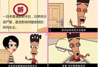 房屋加固需要报备吗(房屋加固是否需要报备) 建筑消防设计 第4张 房屋加固需要报备吗(房屋加固是否需要报备) 建筑消防设计 第4张
