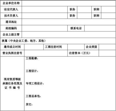 设计单位负责人资质要求标准(设计单位负责人的资质要求) 结构桥梁钢结构施工 第5张 设计单位负责人资质要求标准(设计单位负责人的资质要求) 结构桥梁钢结构施工 第5张