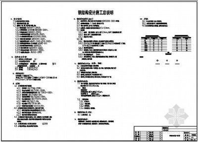 采光玻璃顶技术交底安装(采光玻璃顶安装安全规范) 结构地下室设计 第5张 采光玻璃顶技术交底安装(采光玻璃顶安装安全规范) 结构地下室设计 第5张