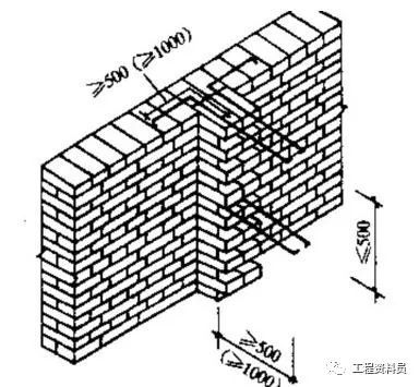 砌体墙加固混凝土厚度要求标准 装饰工装设计 第3张 砌体墙加固混凝土厚度要求标准 装饰工装设计 第3张