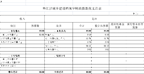 档案室建设预算方案范本(档案室建设建设预算方案范本) 钢结构框架施工 第5张 档案室建设预算方案范本(档案室建设建设预算方案范本) 钢结构框架施工 第5张