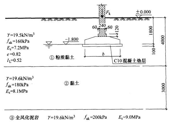 砌体墙混凝土强度等级 结构工业装备设计 第5张 砌体墙混凝土强度等级 结构工业装备设计 第5张