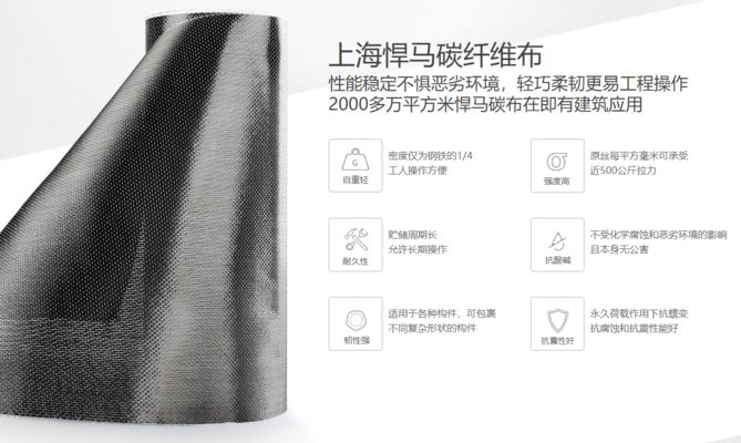 加固用钢板好还是碳纤维布好 钢结构网架施工 第1张 加固用钢板好还是碳纤维布好 钢结构网架施工 第1张