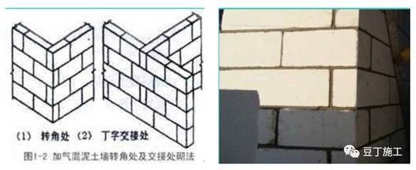 加气混凝土砌块墙可以拆吗 钢结构框架施工 第5张