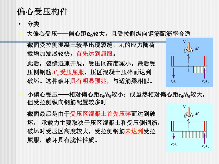 如何判断钢架受拉侧(判断钢架受拉侧的方法) 钢结构门式钢架施工 第3张 如何判断钢架受拉侧(判断钢架受拉侧的方法) 钢结构门式钢架施工 第3张