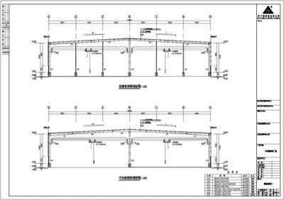 钢结构厂房内部加加层钢筋混凝土施工方案 北京加固设计（加固设计公司） 第5张
