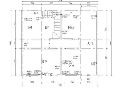 钢构房结构 结构机械钢结构设计 第2张 钢构房结构 结构机械钢结构设计 第2张