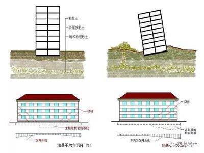 网架螺栓球角度怎么看尺寸（如何确定网架螺栓球的角度以确保其符合设计要求） 北京钢结构设计问答
