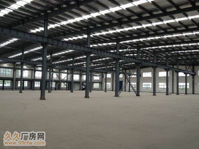 钢结构厂房一般多大(钢结构厂房的尺寸) 结构框架设计 第5张 钢结构厂房一般多大(钢结构厂房的尺寸) 结构框架设计 第5张