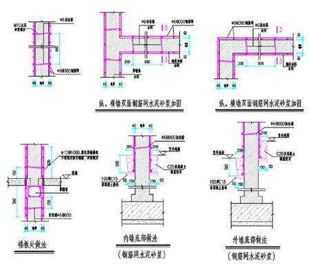 墙体中砌筑钢筋网片 建筑方案设计 第3张 墙体中砌筑钢筋网片 建筑方案设计 第3张