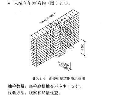 砖混结构加固设计规范标准要求 建筑效果图设计 第1张 砖混结构加固设计规范标准要求 建筑效果图设计 第1张