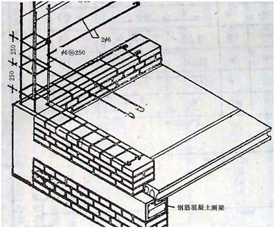 砖混结构加固设计规范标准要求 建筑效果图设计 第5张 砖混结构加固设计规范标准要求 建筑效果图设计 第5张