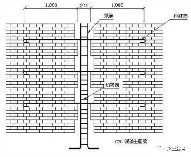 砖混结构加固设计规范标准要求 建筑效果图设计 第2张 砖混结构加固设计规范标准要求 建筑效果图设计 第2张