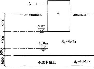 建筑物沉降量限值(建筑物沉降量限值是什么?) 钢结构跳台施工 第1张 建筑物沉降量限值(建筑物沉降量限值是什么?) 钢结构跳台施工 第1张