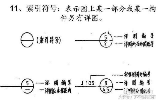钢结构楼板结构图(钢结构楼板结构图是建筑设计中不可或缺的一部分) 建筑方案设计 第1张 钢结构楼板结构图(钢结构楼板结构图是建筑设计中不可或缺的一部分) 建筑方案设计 第1张