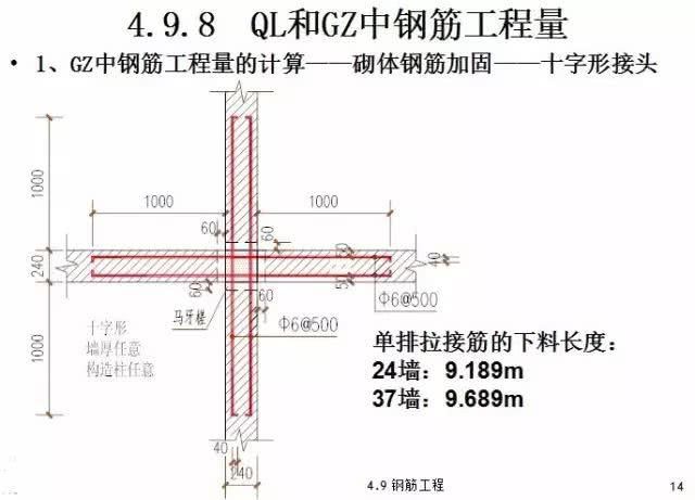 砌体钢筋加固是什么(砌体钢筋加固后如何进行质量检测) 钢结构蹦极施工 第3张 砌体钢筋加固是什么(砌体钢筋加固后如何进行质量检测) 钢结构蹦极施工 第3张
