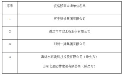 房屋改造设计费用标准表 北京加固设计(加固设计公司) 第4张 房屋改造设计费用标准表 北京加固设计(加固设计公司) 第4张