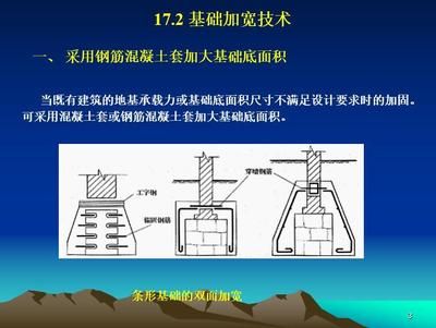 地基加固处理方法有哪几种类型(地基加固中的生物处理) 结构框架设计 第1张 地基加固处理方法有哪几种类型(地基加固中的生物处理) 结构框架设计 第1张