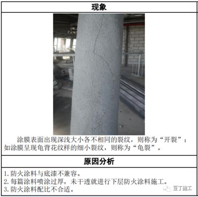 钢结构观感质量问题(钢结构观感质量检测方法) 结构机械钢结构设计 第3张 钢结构观感质量问题(钢结构观感质量检测方法) 结构机械钢结构设计 第3张