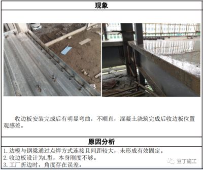 钢结构观感质量问题(钢结构观感质量检测方法) 结构机械钢结构设计 第1张 钢结构观感质量问题(钢结构观感质量检测方法) 结构机械钢结构设计 第1张