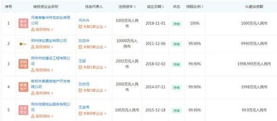 坤达实业投资有限公司(坤达实业投资有限公司2018年注册资本5000万元) 钢结构玻璃栈道设计 第3张 坤达实业投资有限公司(坤达实业投资有限公司2018年注册资本5000万元) 钢结构玻璃栈道设计 第3张