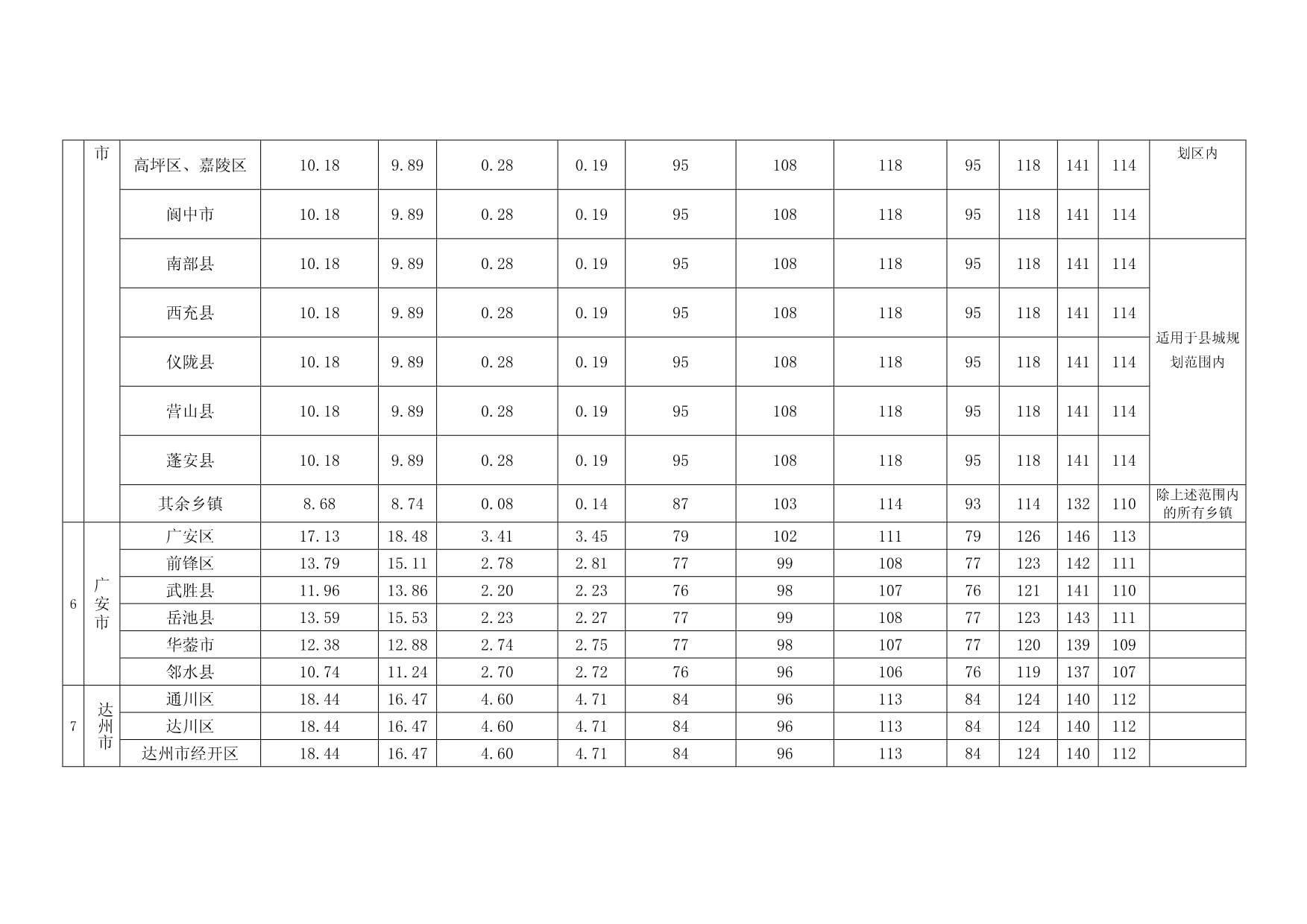 楼层板多少钱一个平方人工费(叠合板与传统楼板优势) 装饰幕墙设计 第5张 楼层板多少钱一个平方人工费(叠合板与传统楼板优势) 装饰幕墙设计 第5张