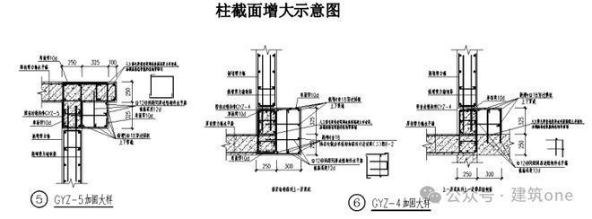 正规建筑改造加固方案范本(如何优化建筑改造加固方案?) 结构污水处理池设计 第2张 正规建筑改造加固方案范本(如何优化建筑改造加固方案?) 结构污水处理池设计 第2张