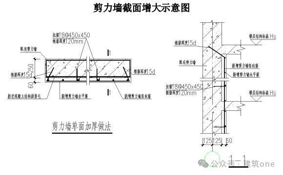 正规建筑改造加固方案范本(如何优化建筑改造加固方案?) 结构污水处理池设计 第3张 正规建筑改造加固方案范本(如何优化建筑改造加固方案?) 结构污水处理池设计 第3张