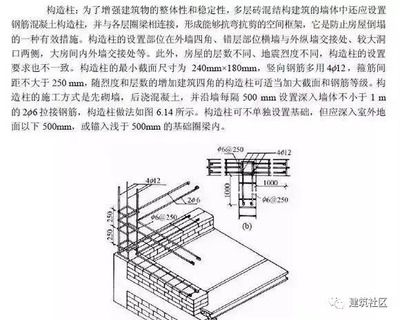 砖混结构构造柱施工规范 结构工业装备施工 第3张 砖混结构构造柱施工规范 结构工业装备施工 第3张