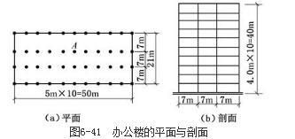 屋面活荷载是什么意思 结构电力行业施工 第4张 屋面活荷载是什么意思 结构电力行业施工 第4张