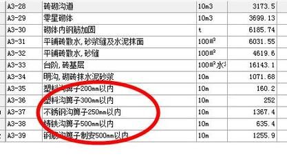 屋面加固价格怎么算的