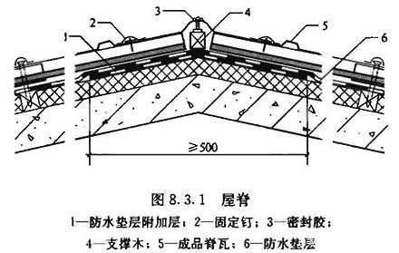 瓦屋面固定加强措施 钢结构钢结构螺旋楼梯施工 第2张 瓦屋面固定加强措施 钢结构钢结构螺旋楼梯施工 第2张